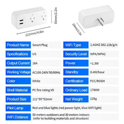 Dual Smart Plug With USB – Power & Control More From One Outlet