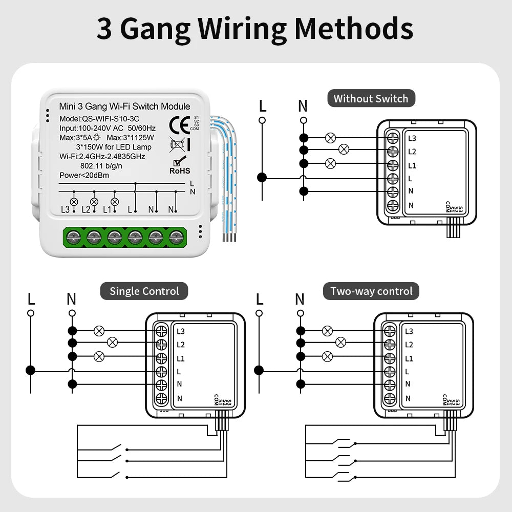 Wi-Fi Smart Light Switch Module (1/2/3 Gang) – Hands-Free Voice & App Control for Any Room