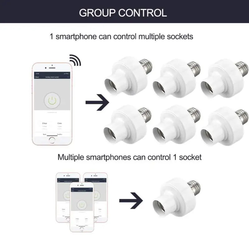 Wi-Fi Smart Bulb Socket – Turn Any Bulb into a Smart Light with App & Voice Control
