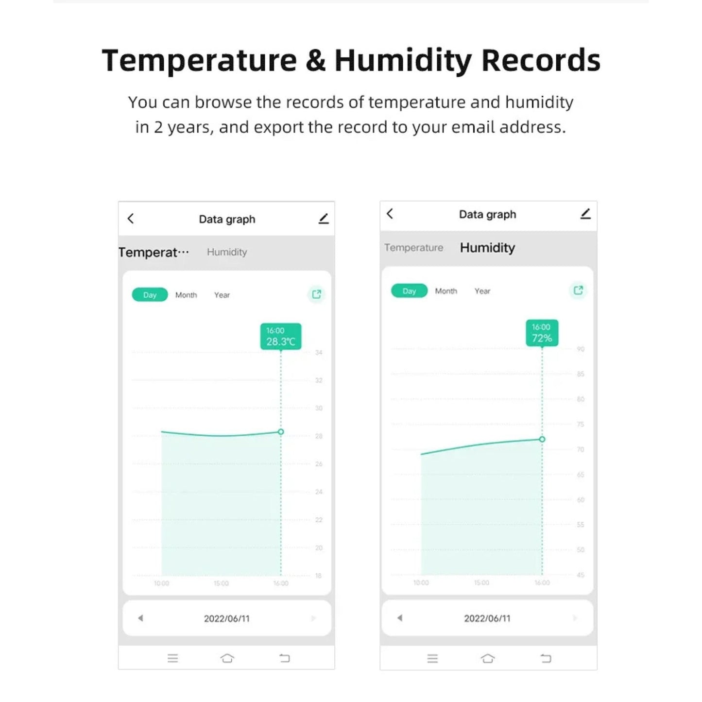 Smart Temperature & Humidity Sensor – Real-Time Indoor Climate Monitor