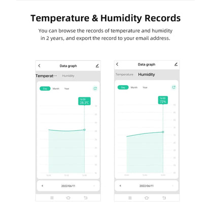 Smart Temperature & Humidity Sensor – Real-Time Indoor Climate Monitor