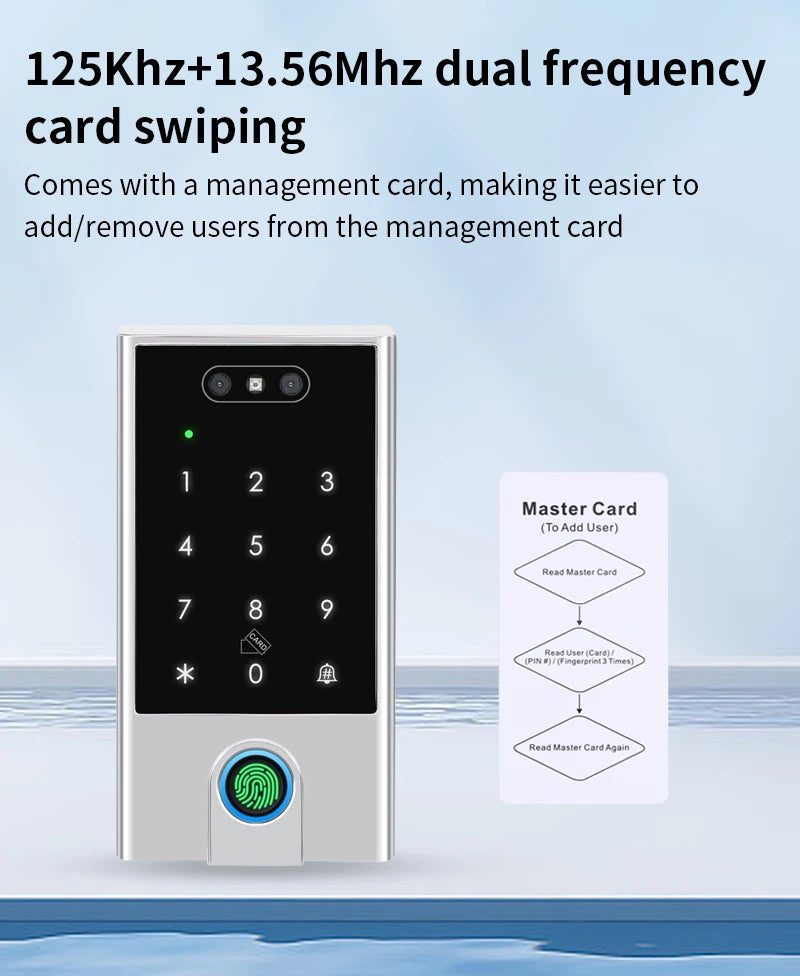 VF4-5 Smart Wi-Fi Access Control - Unlock with Your Face, Fingerprint, RFID Card, PIN or App Control