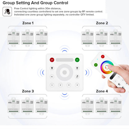 SP530E All-in-One LED Controller, Chasing & Dynamic Effects
