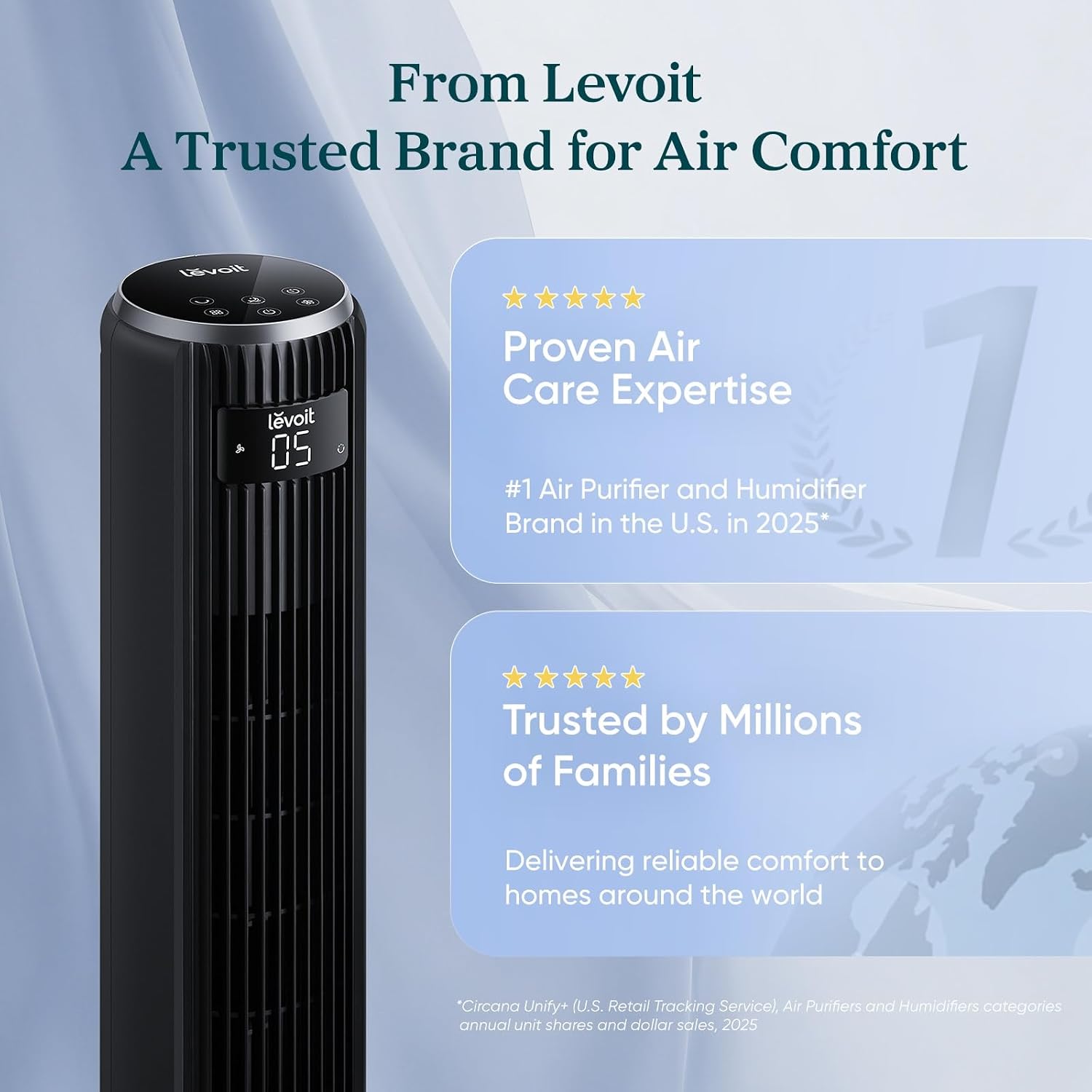 Levoit Tower Fan - Sleep Cooler Through the Night