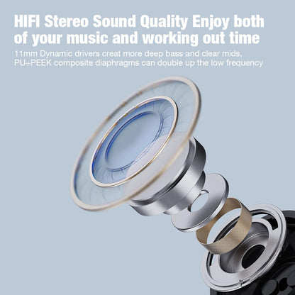 M100 Wireless Clip-On Sports Earbuds – 50H Playtime, Touchscreen, IPX7 Waterproof, Secure Fit for Running