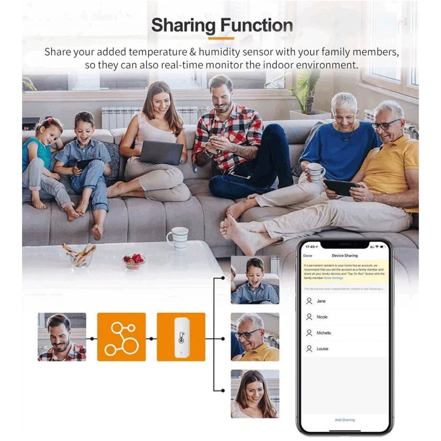 Smart Temperature & Humidity Sensor – Real-Time Indoor Climate Monitor