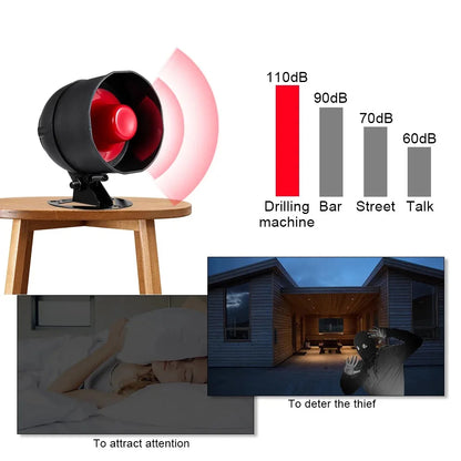 Smart Alarm Kit - Loud Alert and Phone Notification in One