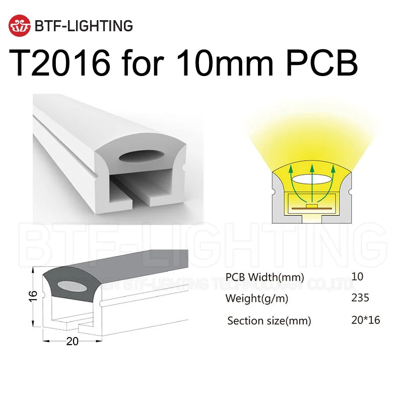 BTF-LIGHTING Neon Silicone Housing – Smooth Dot-Free Neon Light