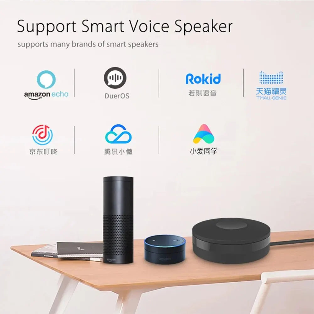 Smart Wi-Fi RF/IR Remote – Control TV, AC & Devices with App & Voice