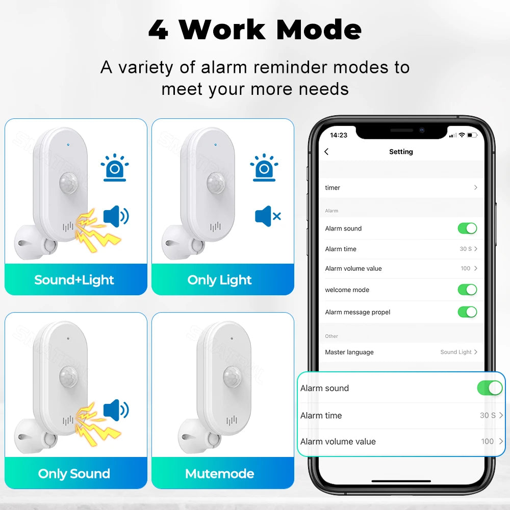 Smart Motion Sensor Alarm - Scares Off Intruders and Get Alerts in Your Phone