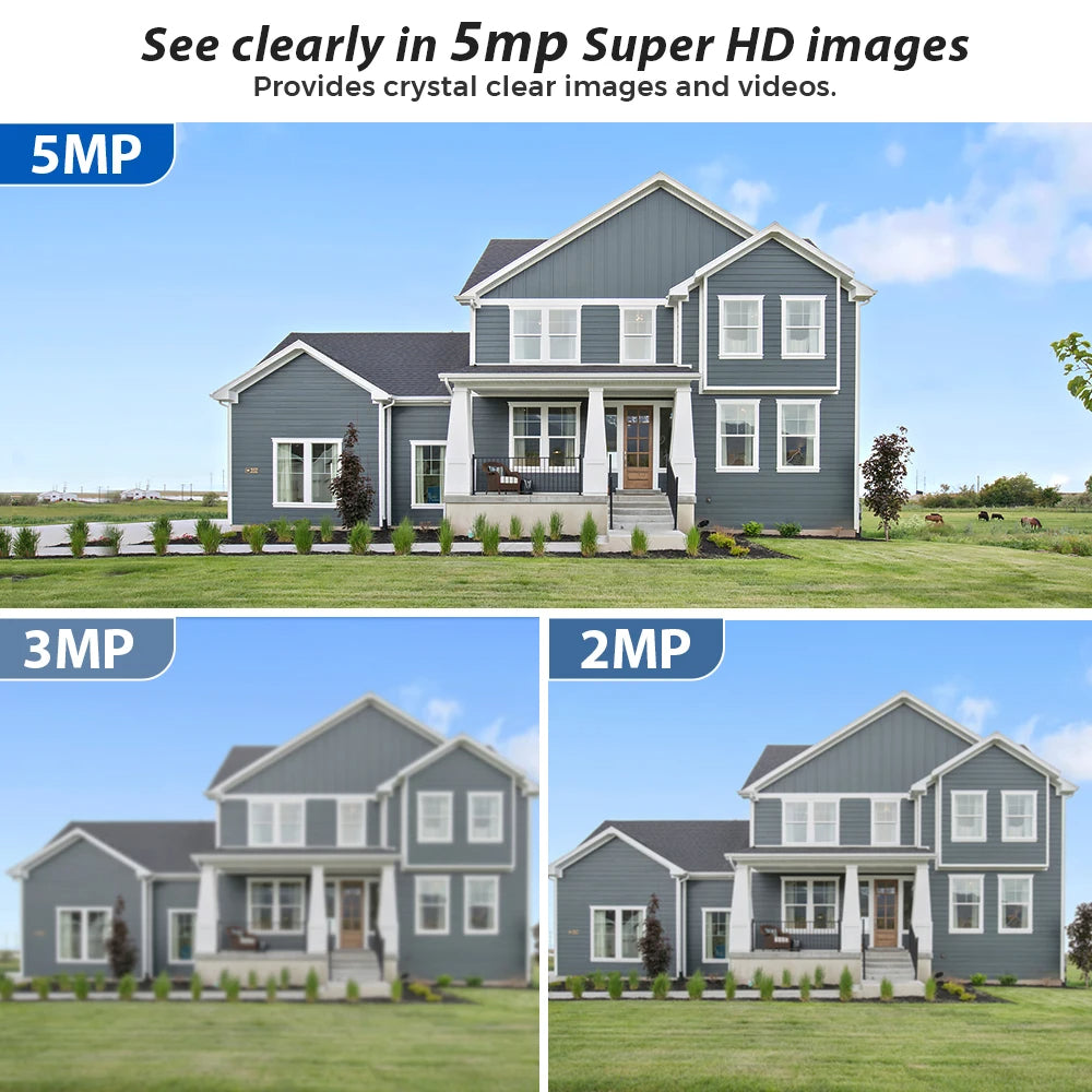 5MP Solar Wi-Fi Security Camera – 365-Day Power, HD Night Vision, AI Alerts, Perfect for Homes & Businesses