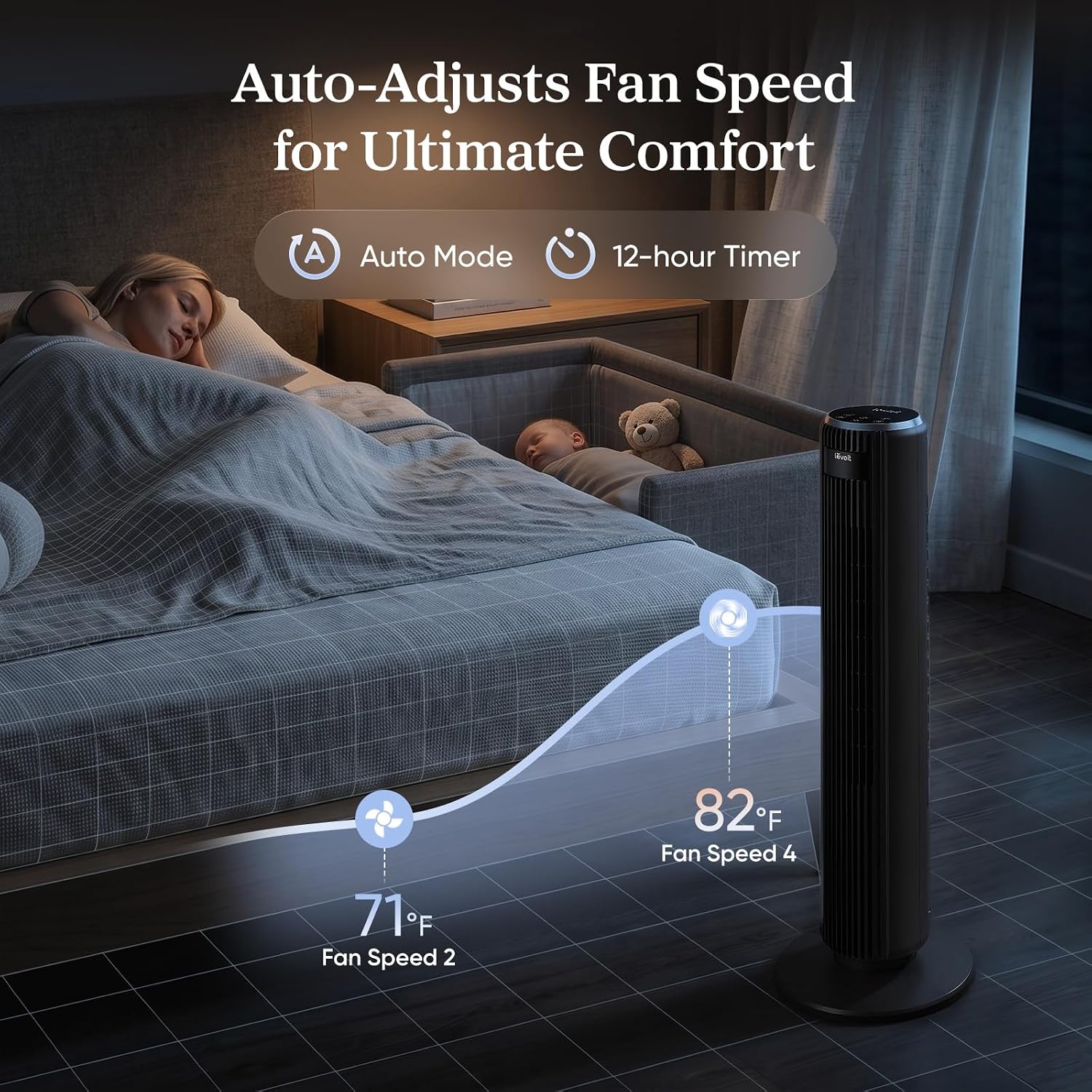 Levoit Tower Fan - Sleep Cooler Through the Night
