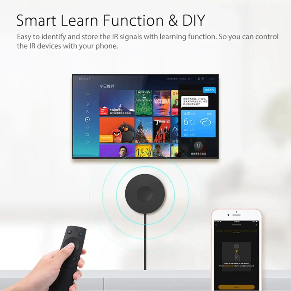 Smart Wi-Fi RF/IR Remote – Control TV, AC & Devices with App & Voice