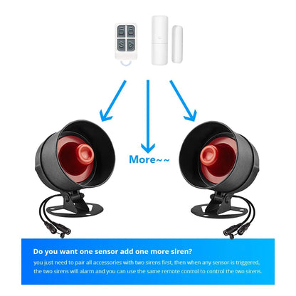 Smart Alarm Kit - Loud Alert and Phone Notification in One