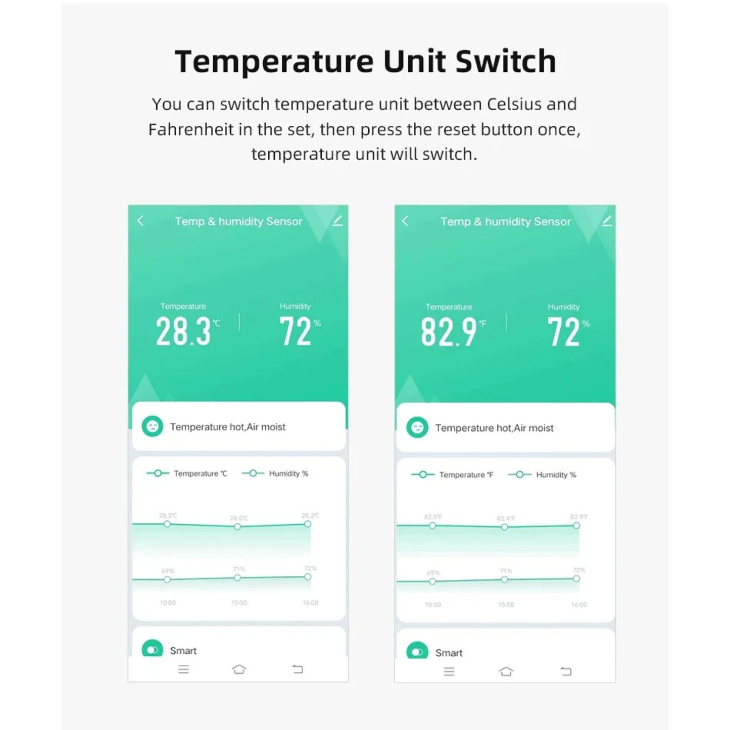 Smart Temperature & Humidity Sensor – Real-Time Indoor Climate Monitor