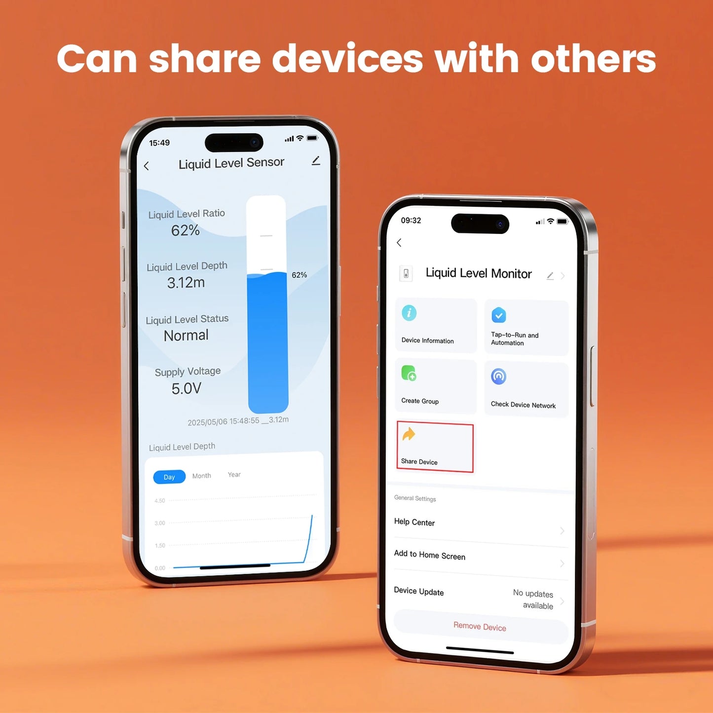 Solar Tank Level Monitor – Check Your Tank Level Anytime