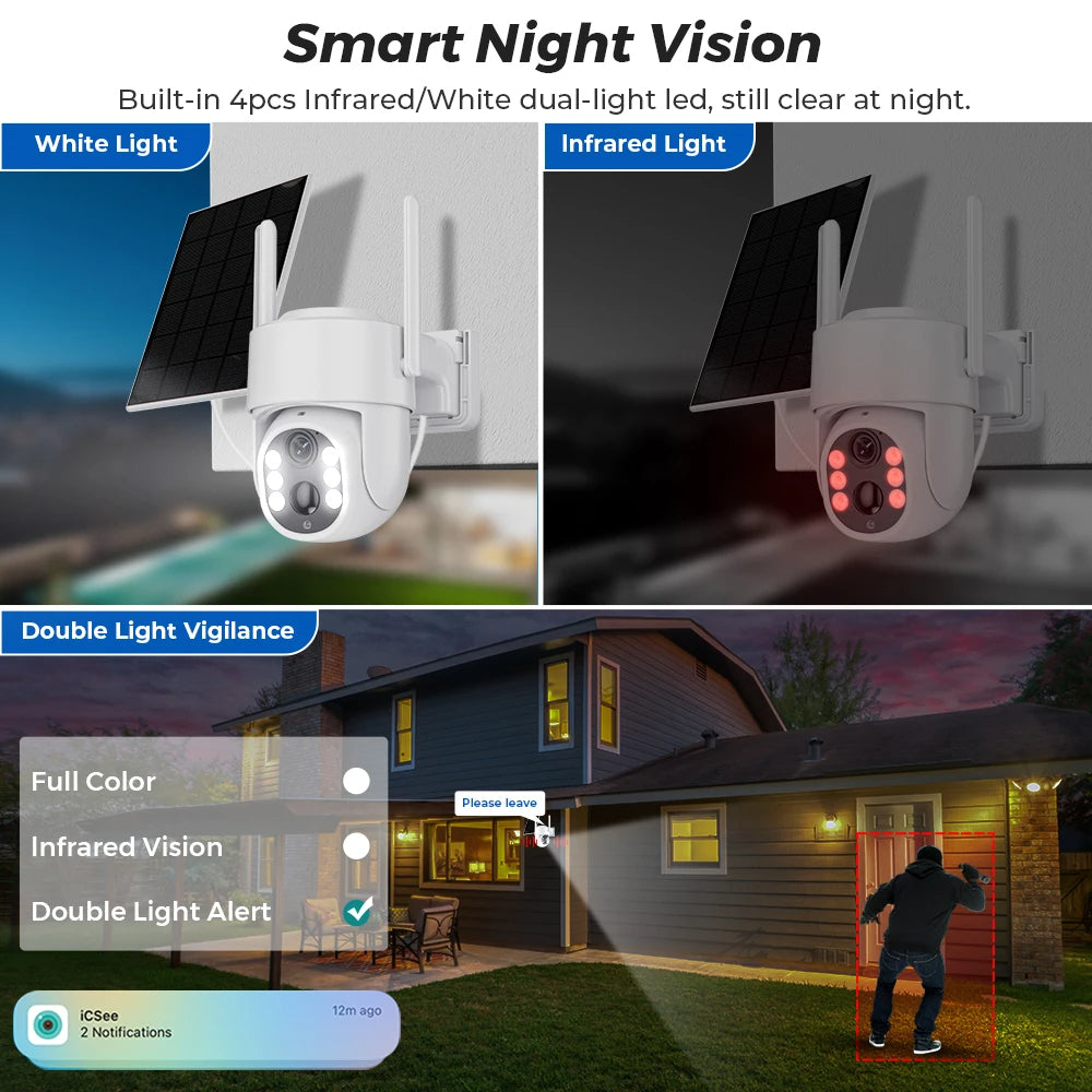 5MP Solar Wi-Fi Security Camera – 365-Day Power, HD Night Vision, AI Alerts, Perfect for Homes & Businesses