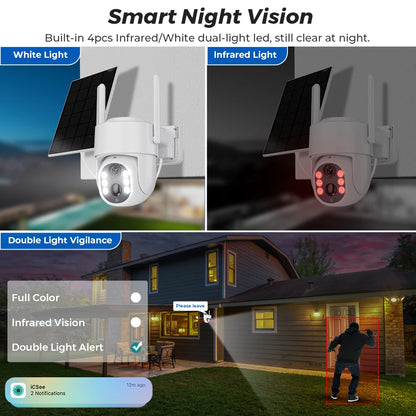 5MP Solar Wi-Fi Security Camera – 365-Day Power, HD Night Vision, AI Alerts, Perfect for Homes & Businesses