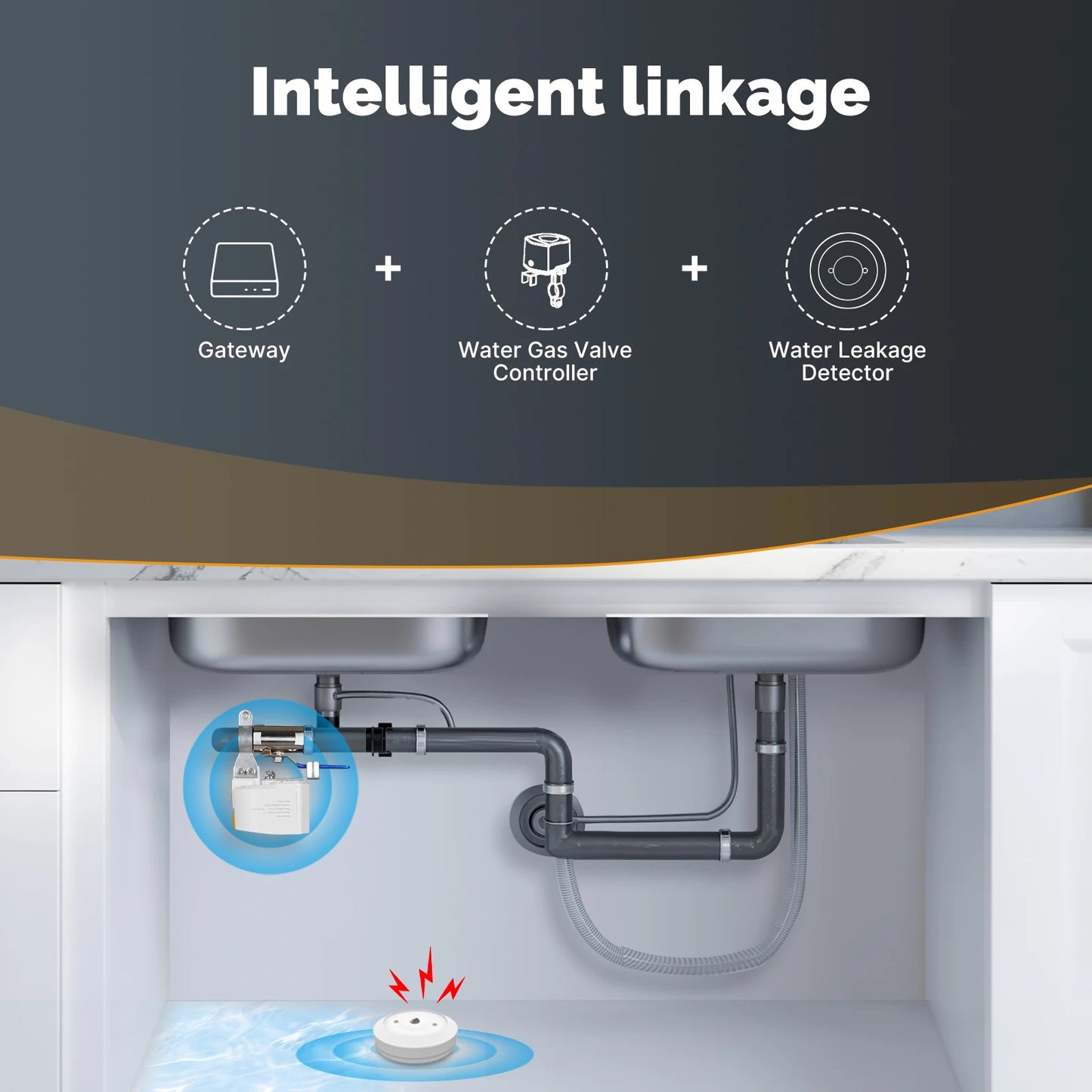 MOES ZigBee Smart Valve Controller – Automatic Gas & Water Shutoff for Home Safety & Leak Protection