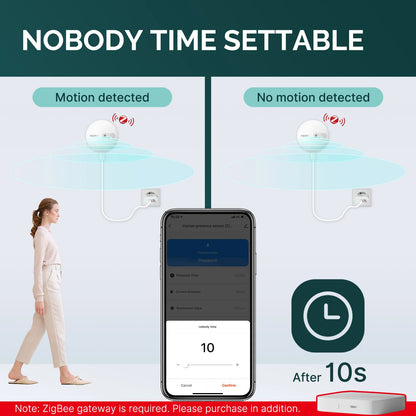 ZigBee Human Presence Sensor, Detect Motionless Presence