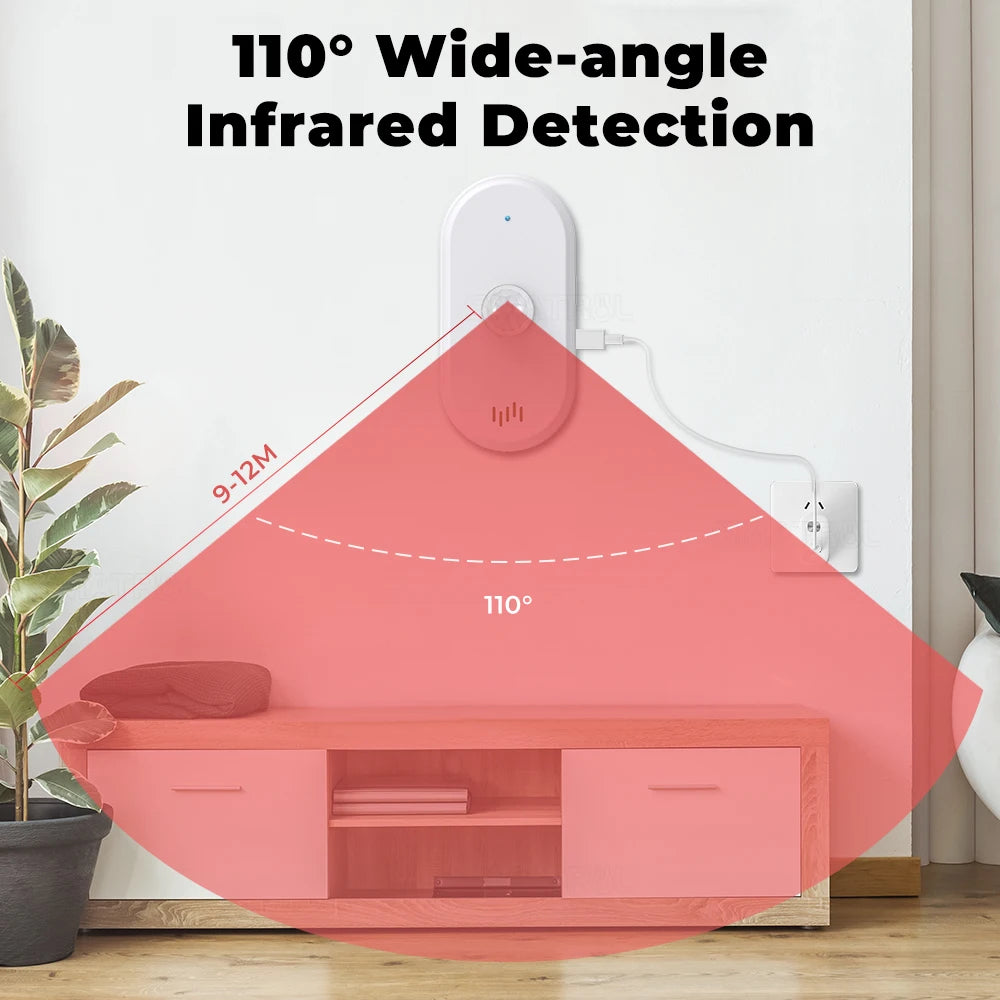 Smart Motion Sensor Alarm - Scares Off Intruders and Get Alerts in Your Phone