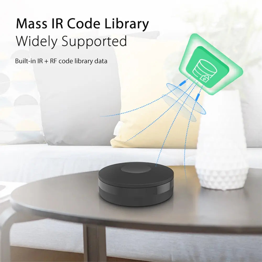 Smart Wi-Fi RF/IR Remote – Control TV, AC & Devices with App & Voice