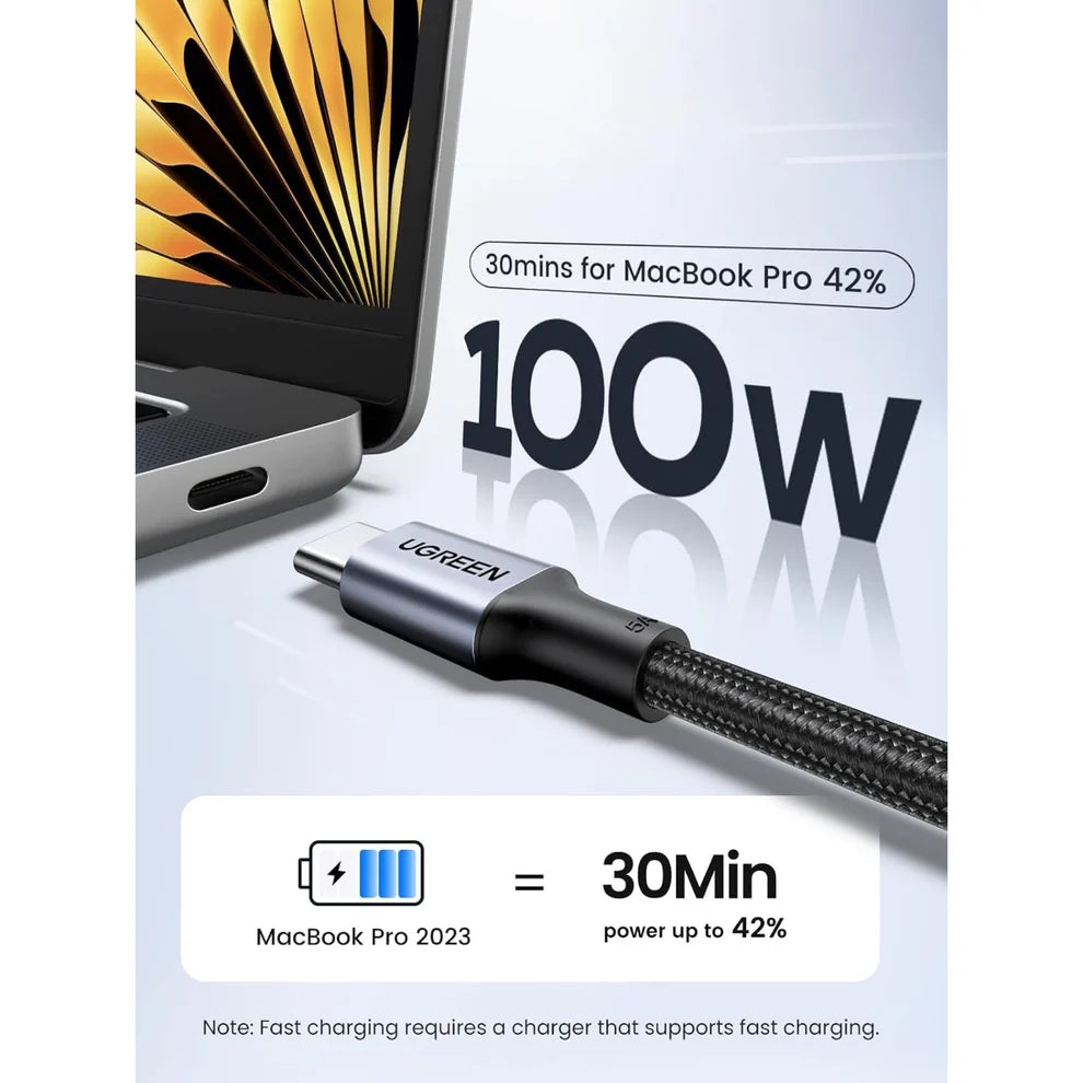 65W GaN Charger + 100W USB-C Cable Bundle