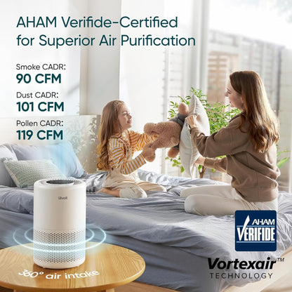 Levoit Core 200S-P Smart Air Purifier with HEPA filter