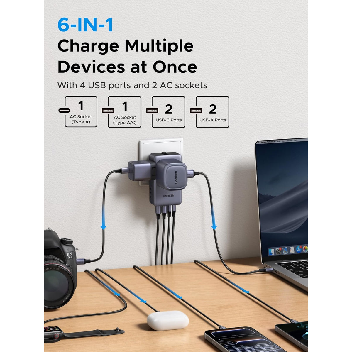 UGREEN 45W Universal Travel Adapter - Power 6 Devices at Once