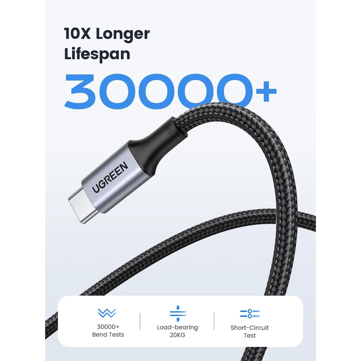 UGREEN 100W USB-C to USB-C Cable, Fast Charging, 2-Pack
