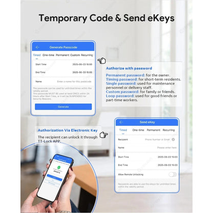 Smart Gate Lock - Fingerprint, PIN, Card & App Access