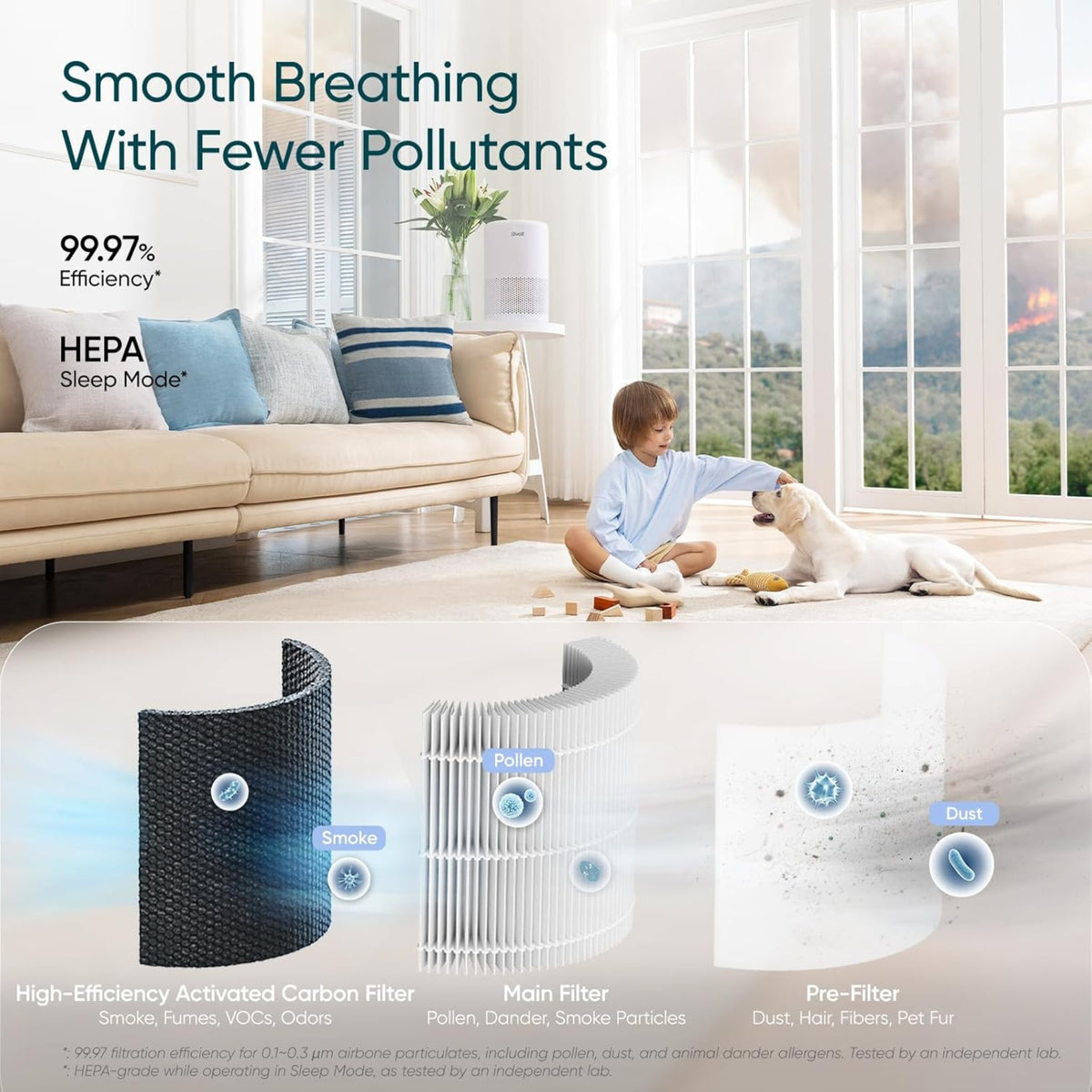 Levoit Core 200S-P Smart Air Purifier with HEPA filter