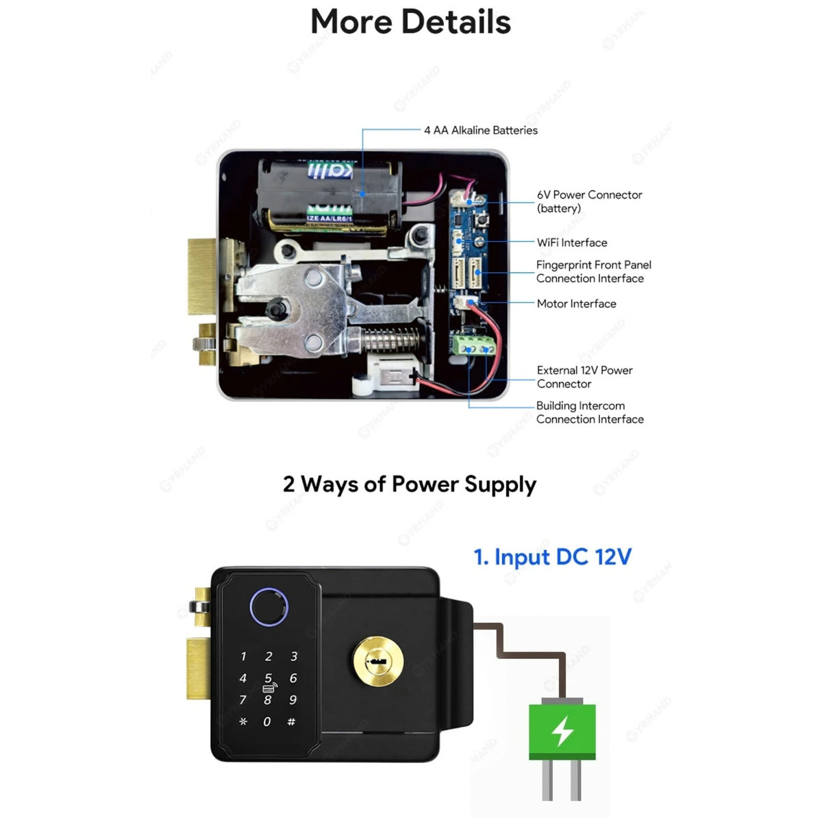 Smart Gate Lock - Fingerprint, PIN, Card & App Access