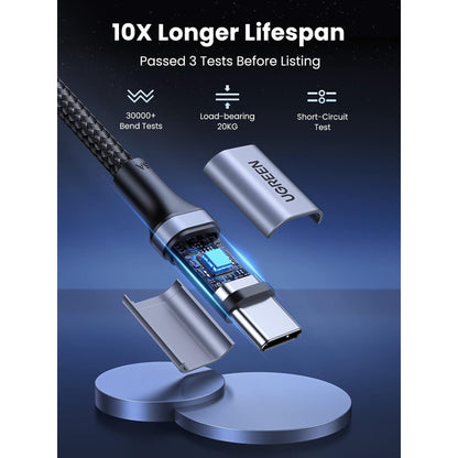 UGREEN 100W USB-C to USB-C Cable, Fast Charging, 2-Pack