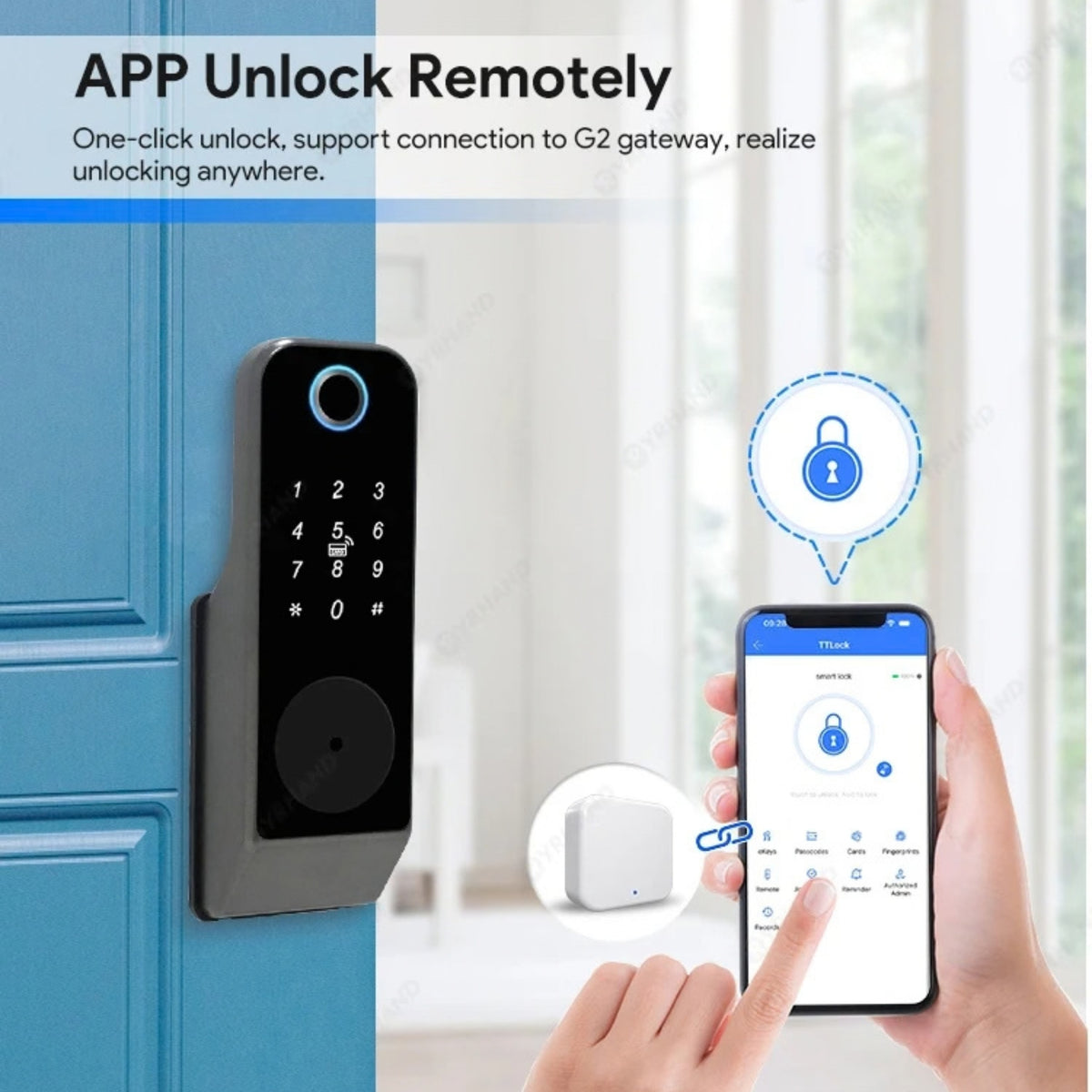 Smart Gate Lock - Fingerprint, PIN, Card & App Access