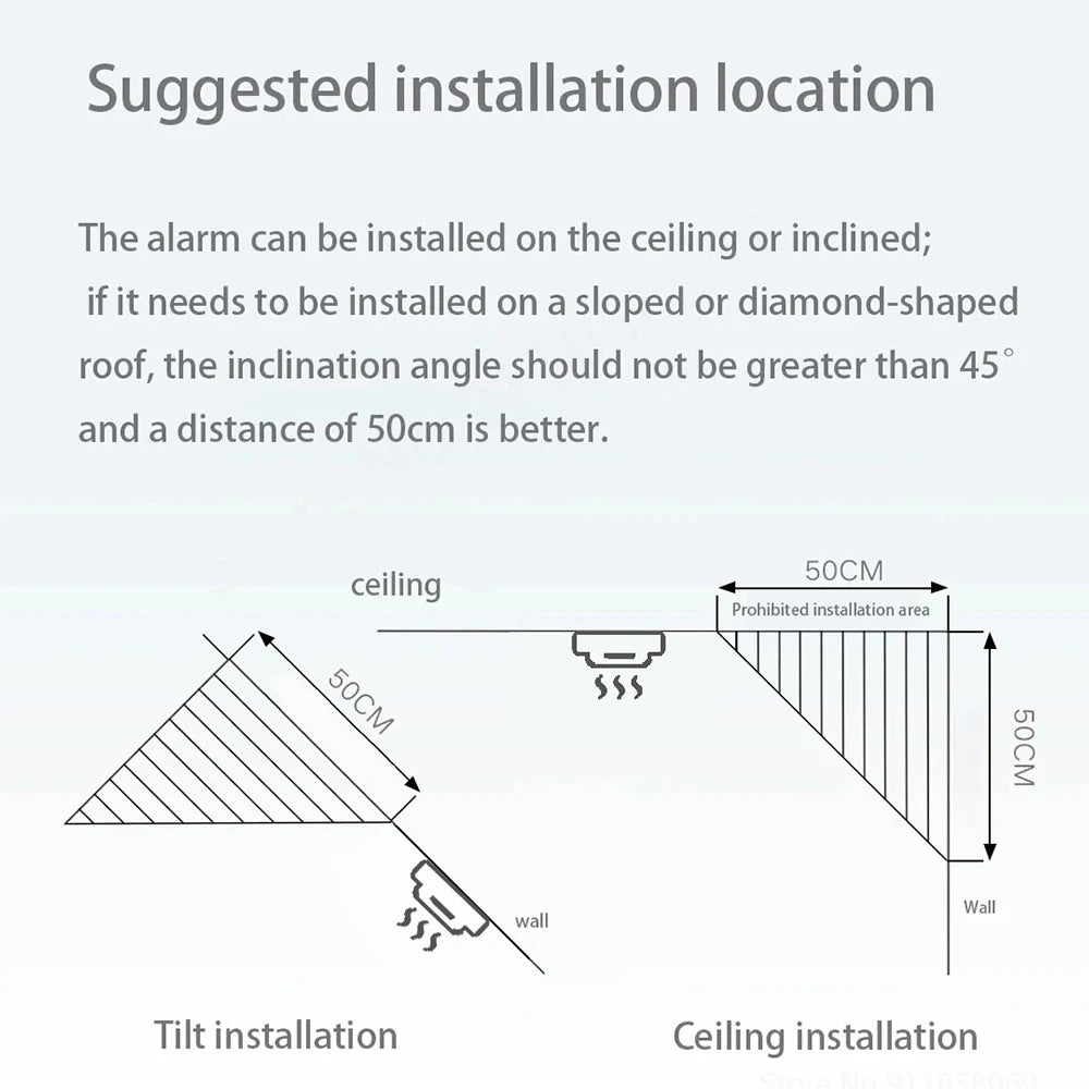 Smart Smoke Detector - Know the Moment Smoke Is Detected at Home
