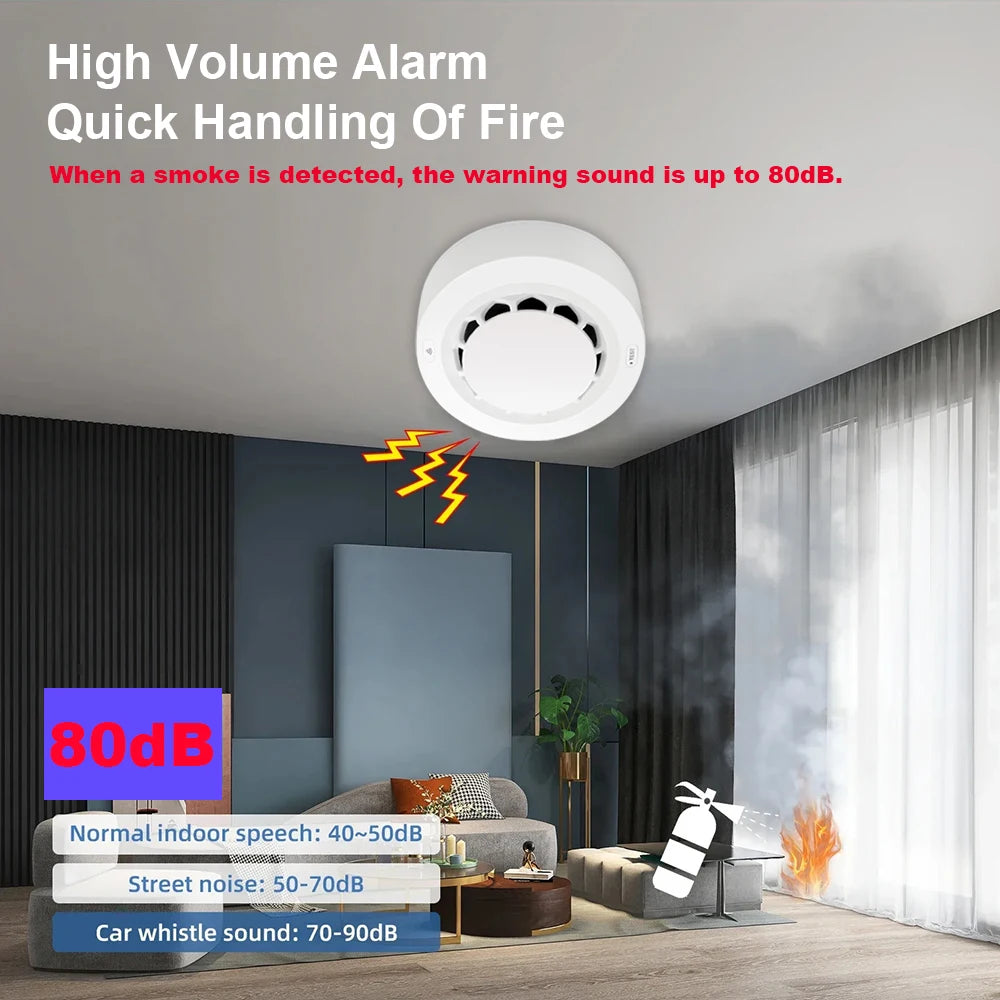 Smart Smoke Detector - Know the Moment Smoke Is Detected at Home