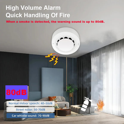 Smart Smoke Detector - Know the Moment Smoke Is Detected at Home