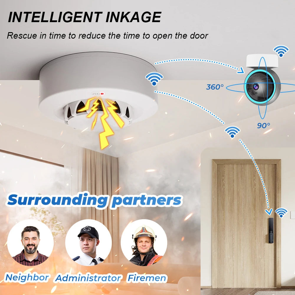 Smart Smoke Detector - Know the Moment Smoke Is Detected at Home