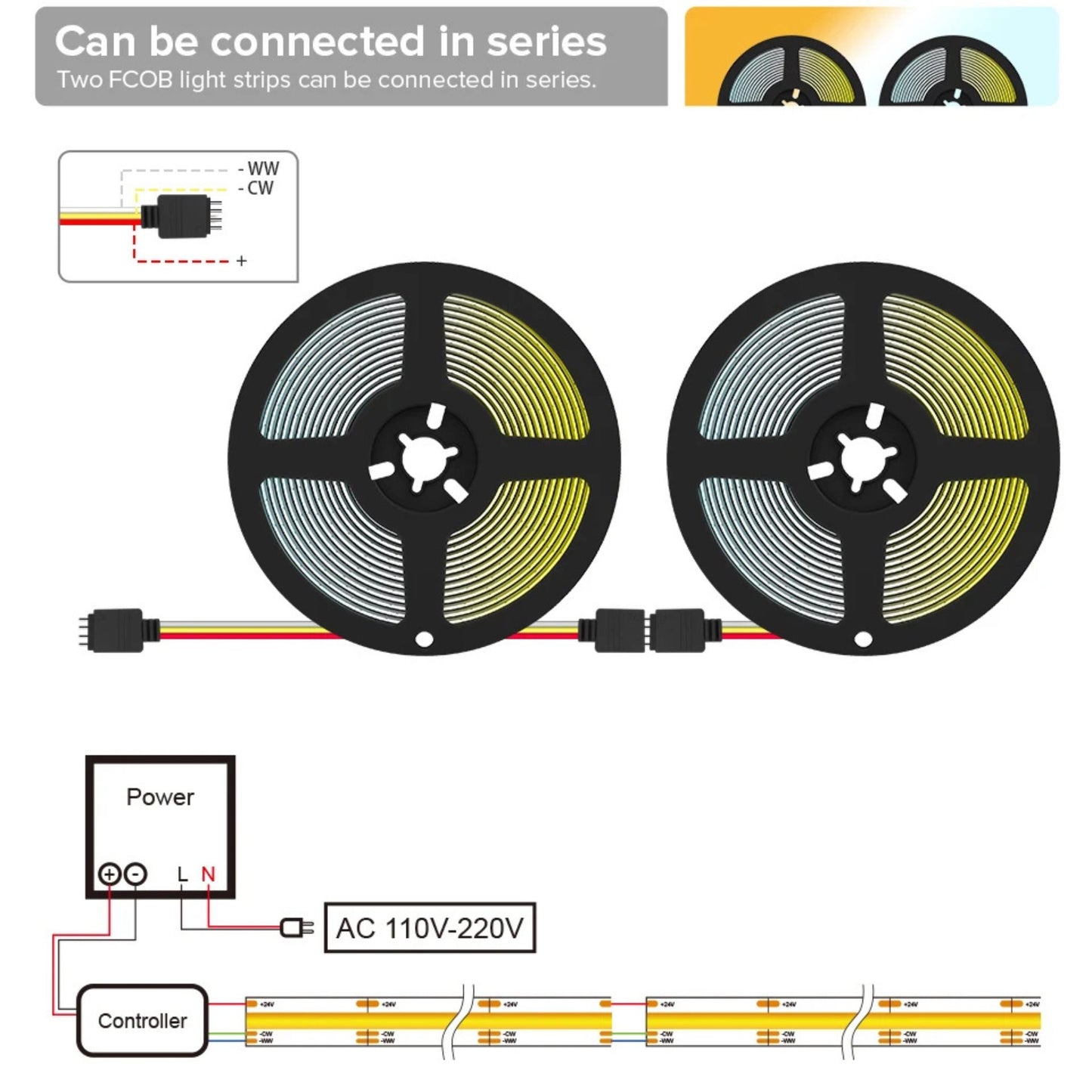 CCT FCOB LED Strip Lights – Adjust Warm to Cool White Anytime