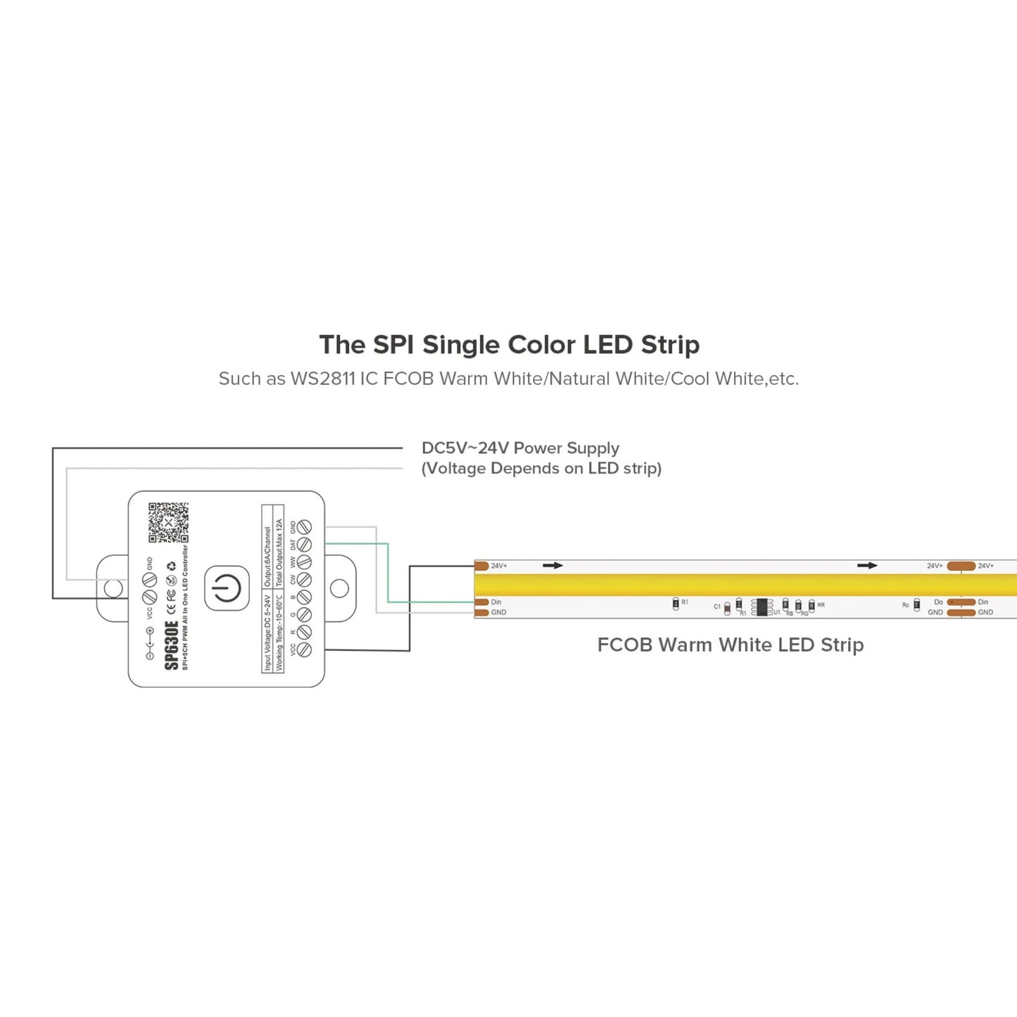 BTF-LIGHTING SP630E LED Controller – Works With Most LED Strips