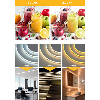 FCOB LED Strip Light – Smooth Dot-Free Lighting for Cabinets, Ceilings and Shelves