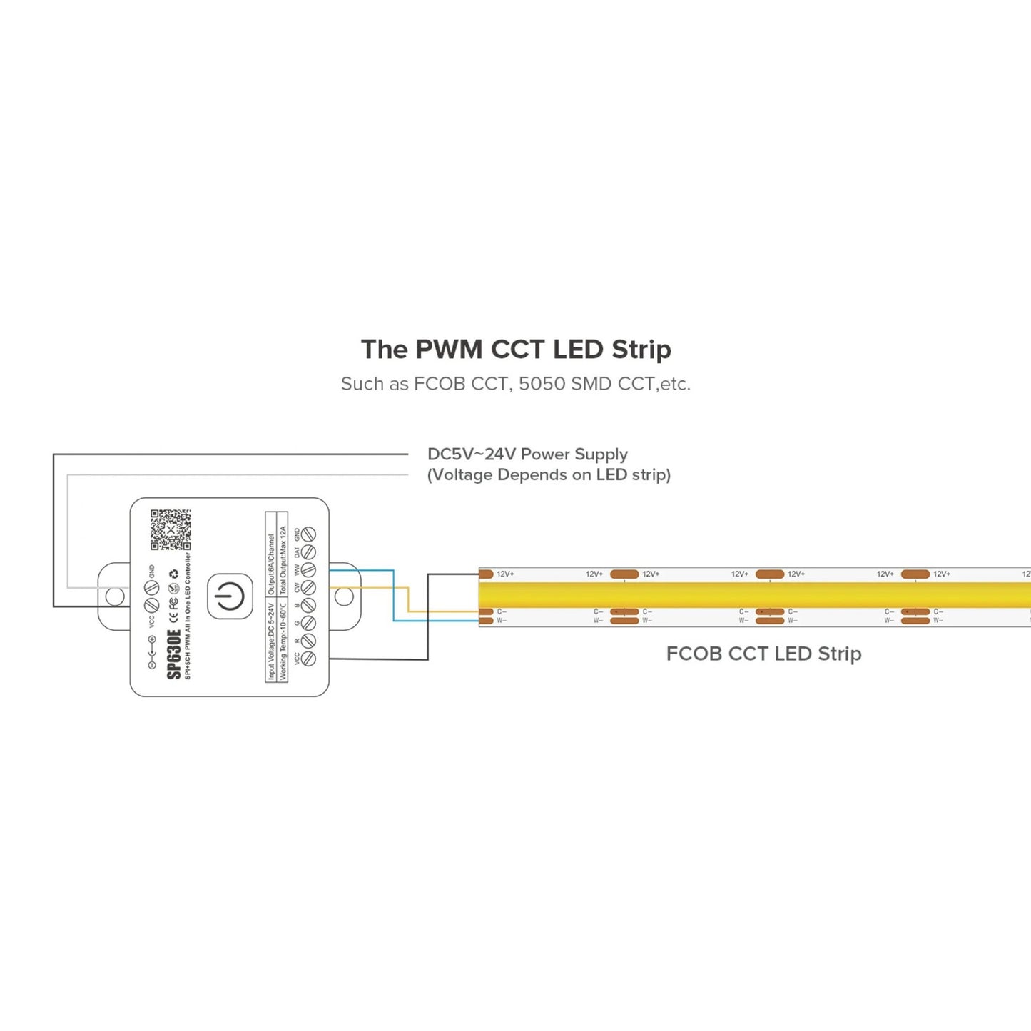 BTF-LIGHTING SP630E LED Controller – Works With Most LED Strips