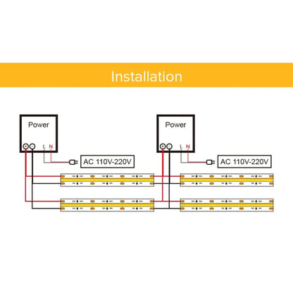 FCOB LED Strip Light – Smooth Dot-Free Lighting for Cabinets, Ceilings and Shelves