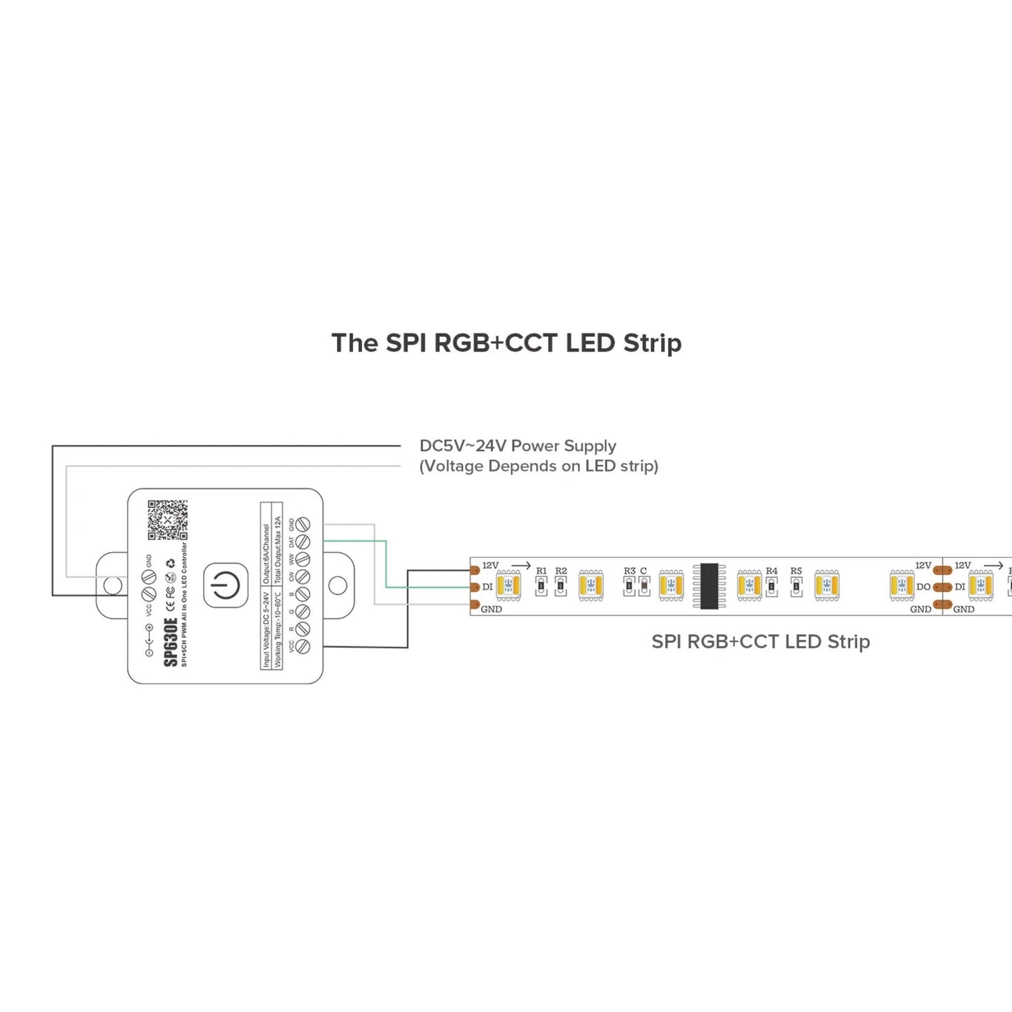 BTF-LIGHTING SP630E LED Controller – Works With Most LED Strips