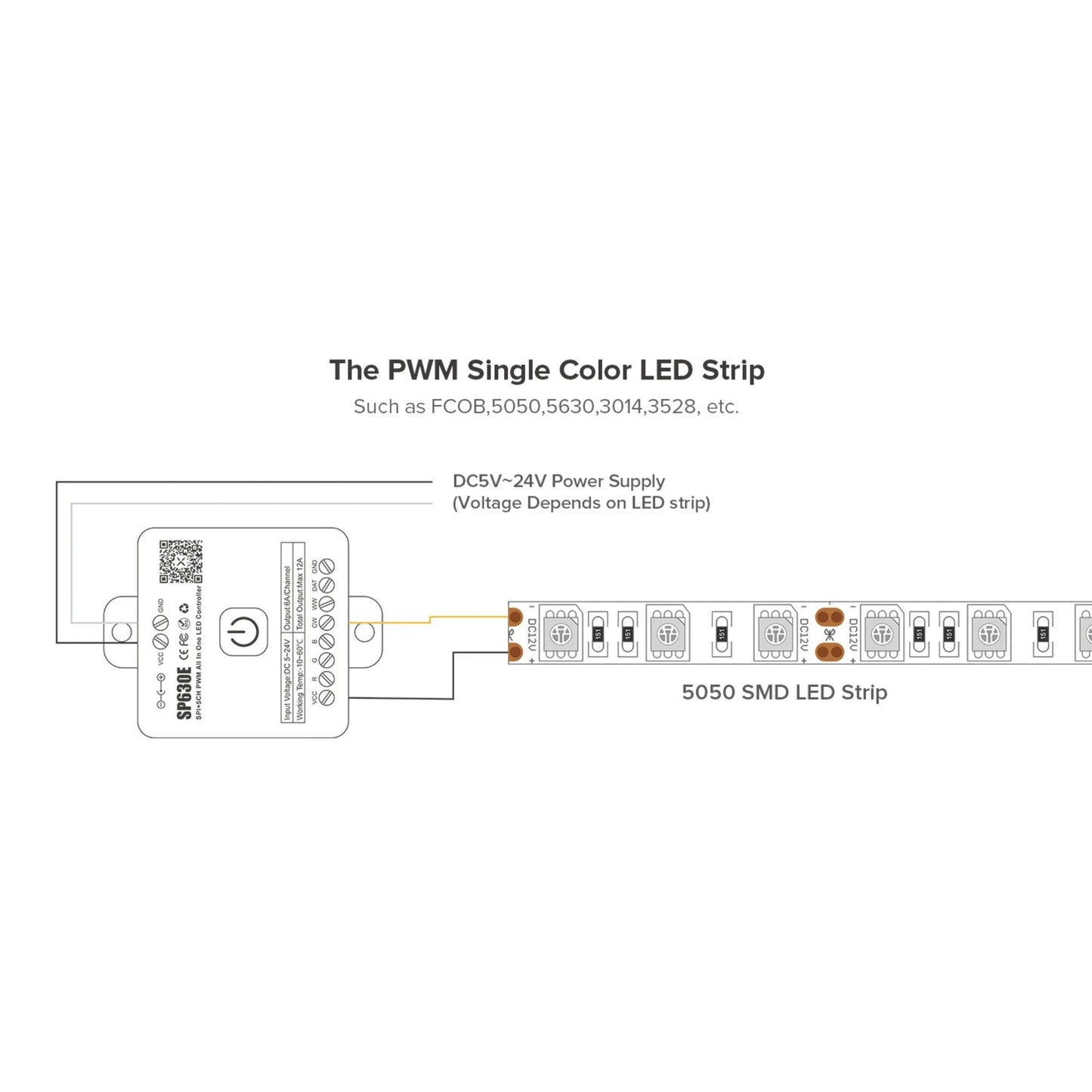 BTF-LIGHTING SP630E LED Controller – Works With Most LED Strips