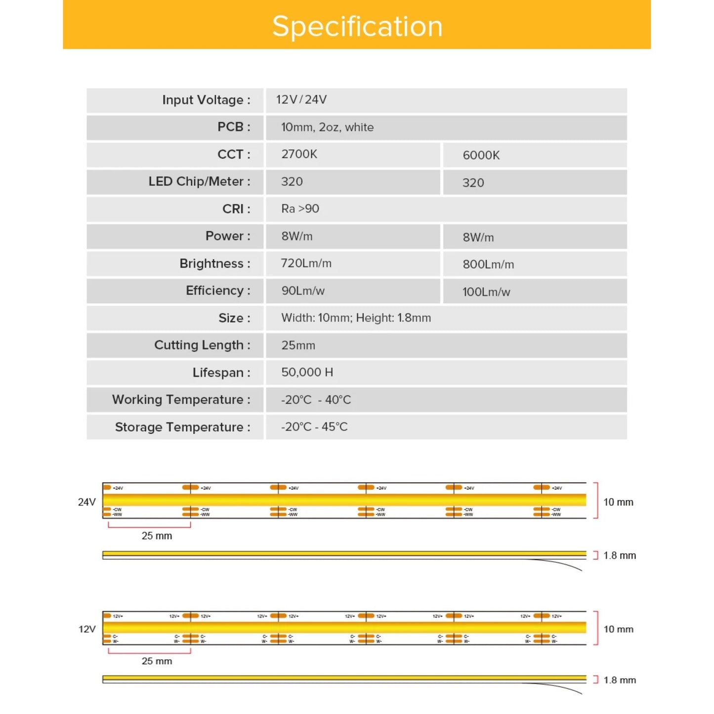 CCT FCOB LED Strip Lights – Adjust Warm to Cool White Anytime