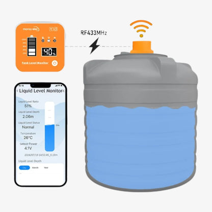Smart Tank Monitor With Indoor Display – No More Roof Climbing