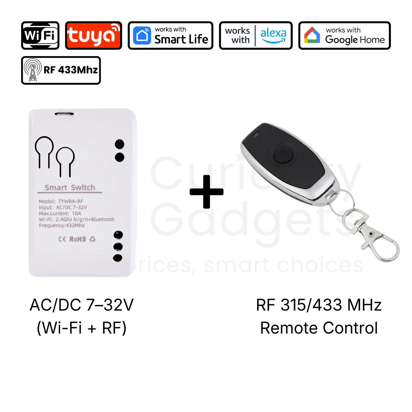 CH1 Wi-Fi/RF Smart Dry Contact Relay – Control Gates & Doors Remotely