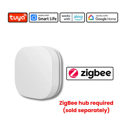 ZigBee Smart Button Scene